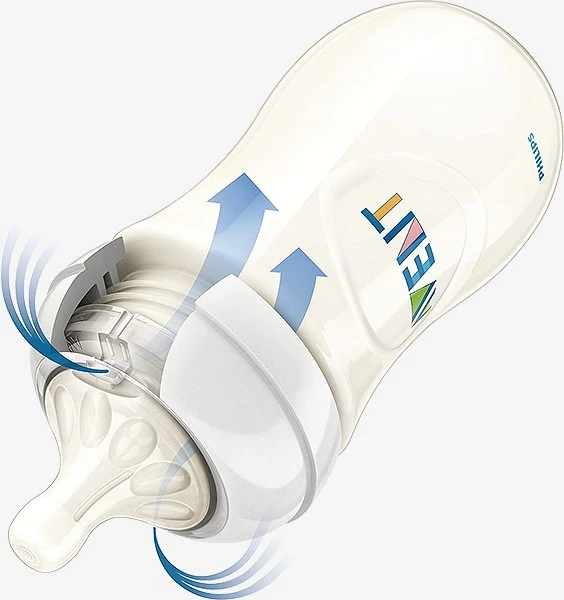 Philips Avent Natural 260 Ml Bottle - Twin Pack 5 Philips Avent Natural 260 Ml Bottle - Twin Pack - Image 3